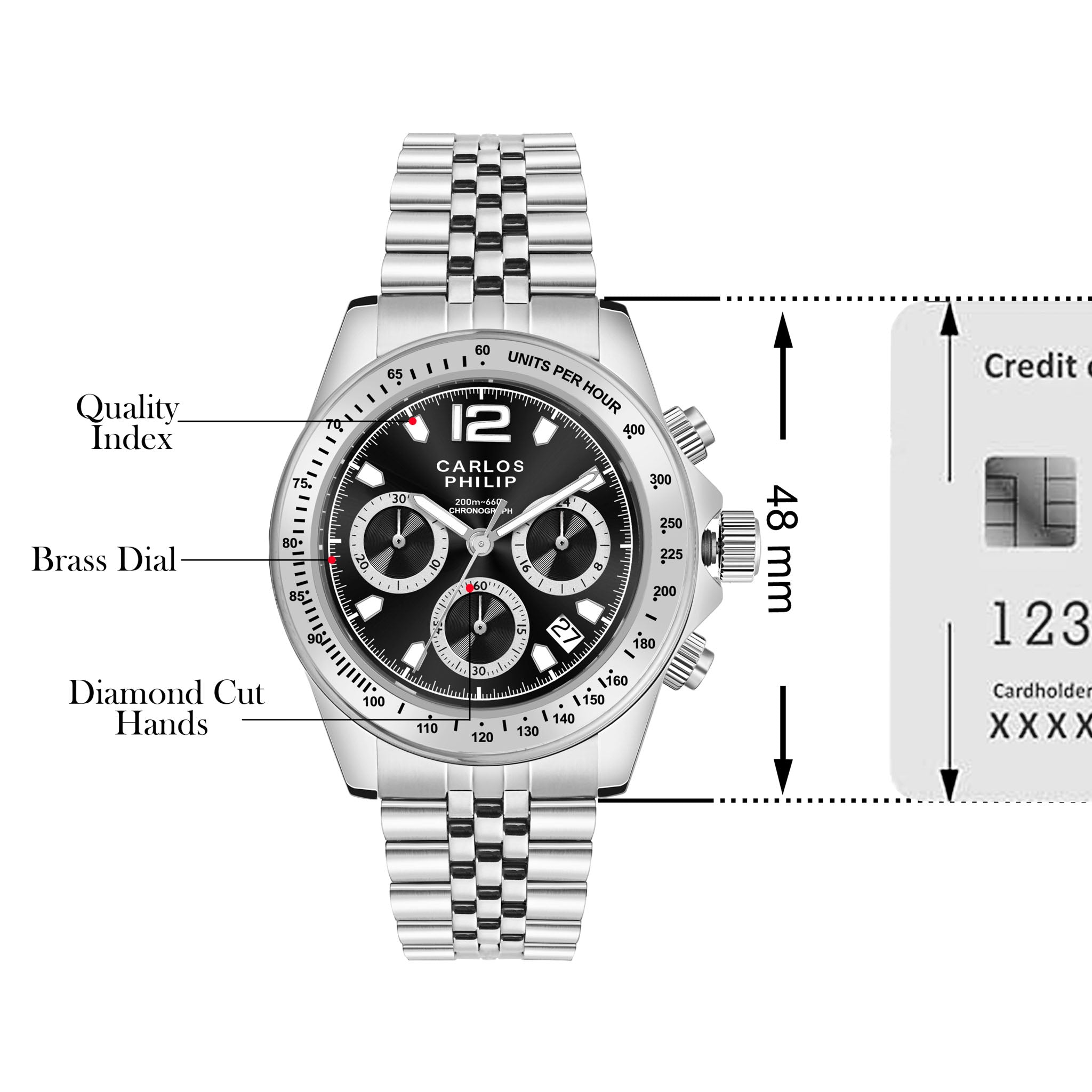 Regent 1 Limited Edition