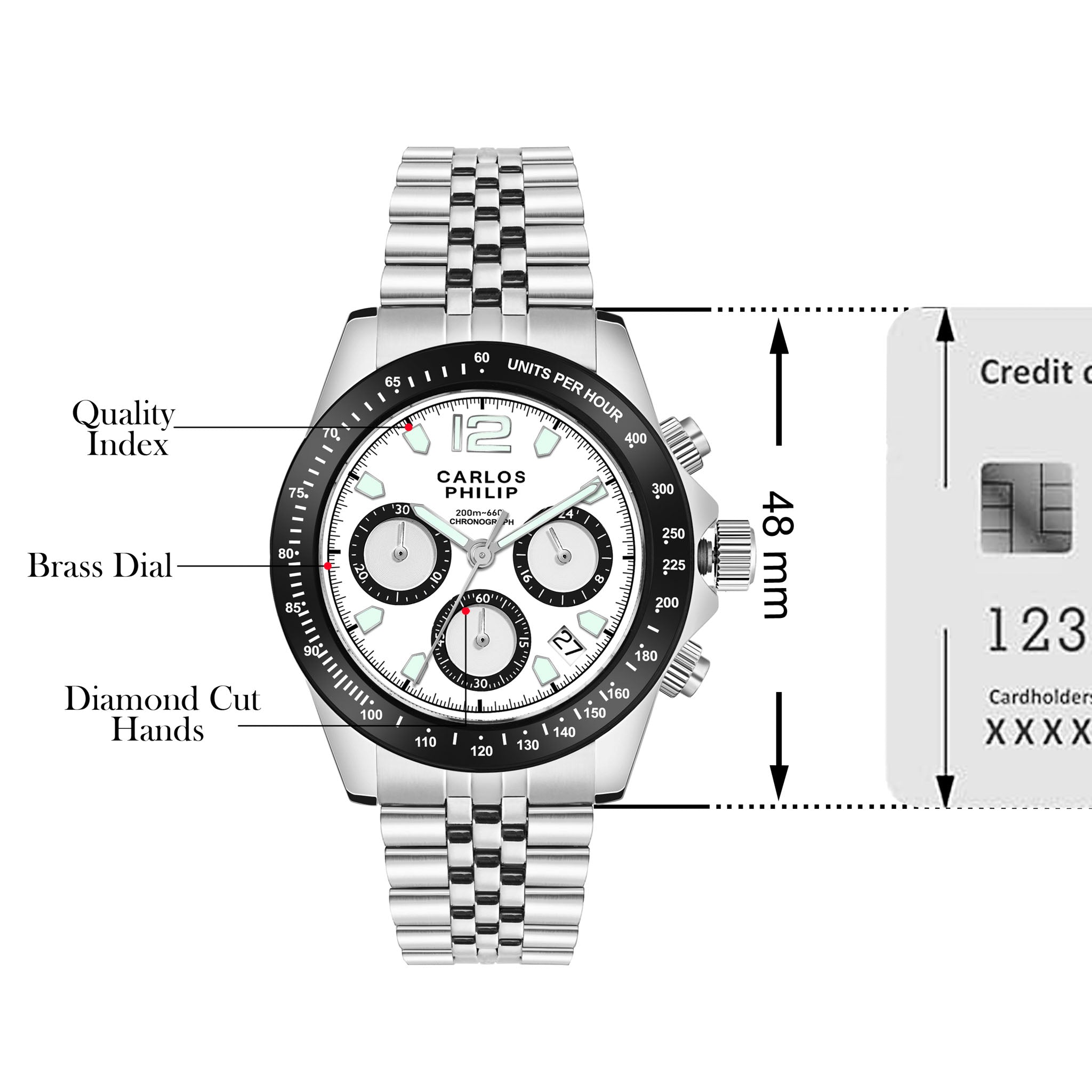 Regent 2 Limited Edition