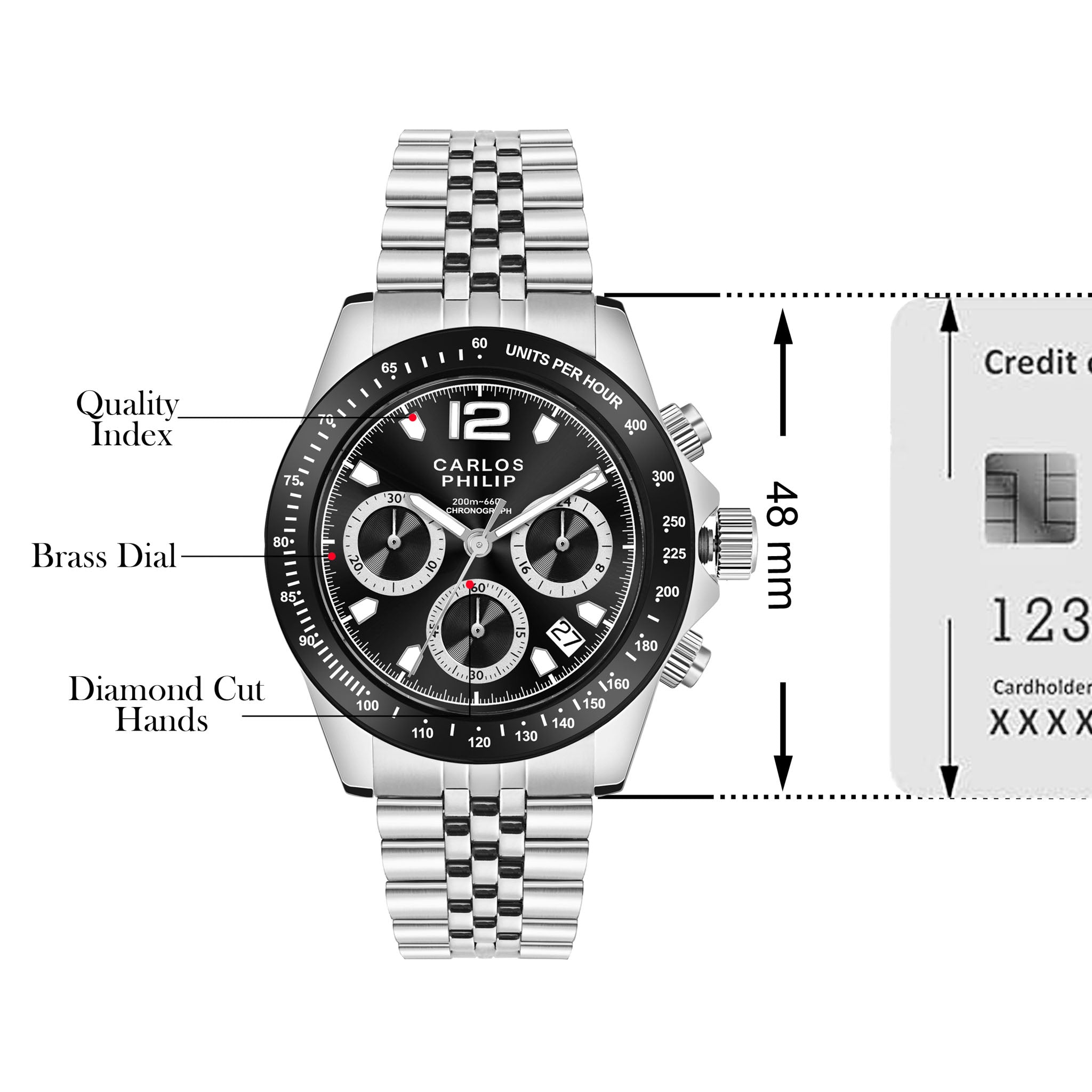 Regent 3 Limited Edition