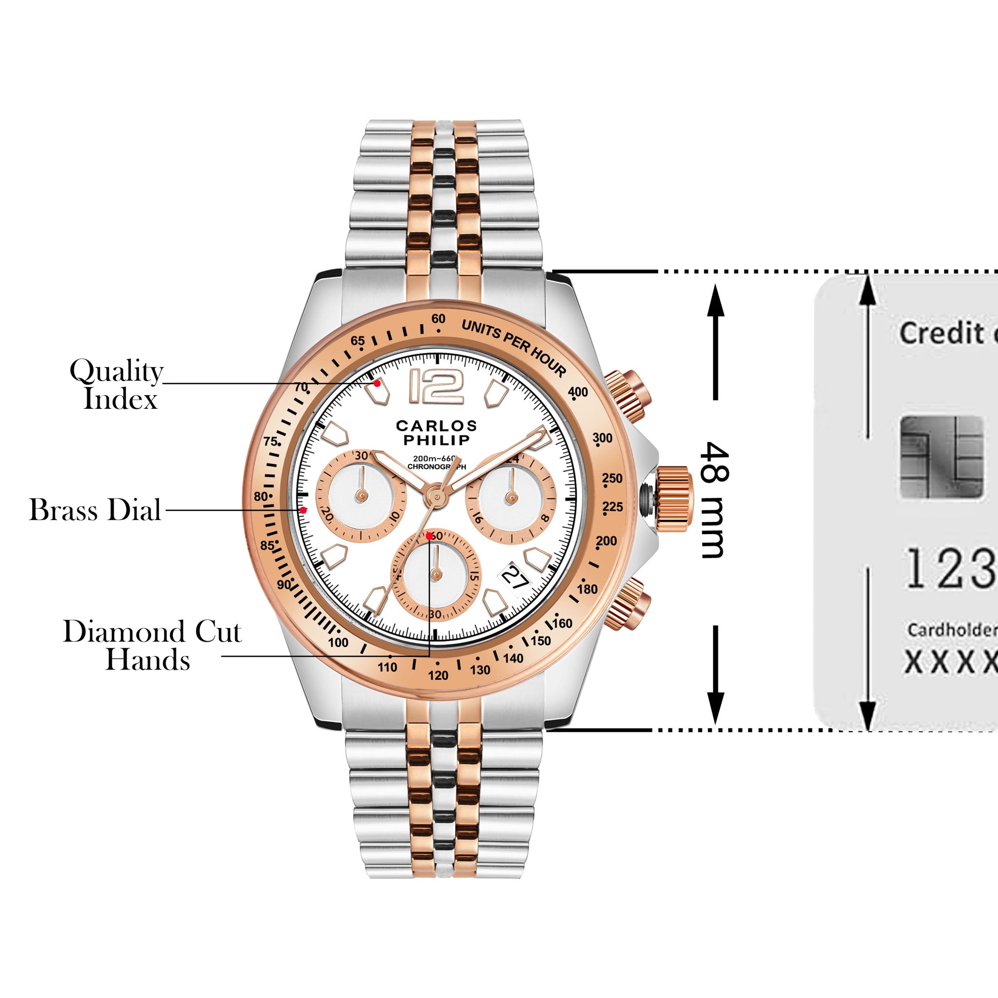 Regent 5 Limited Edition