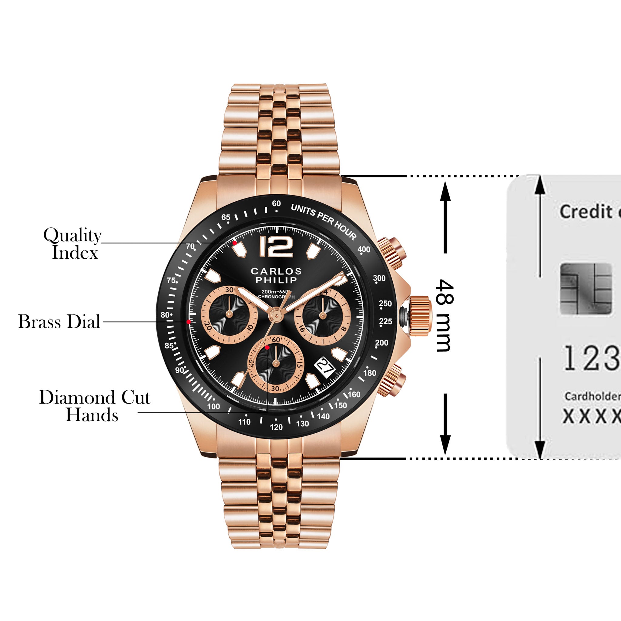 Regent 7 Limited Edition