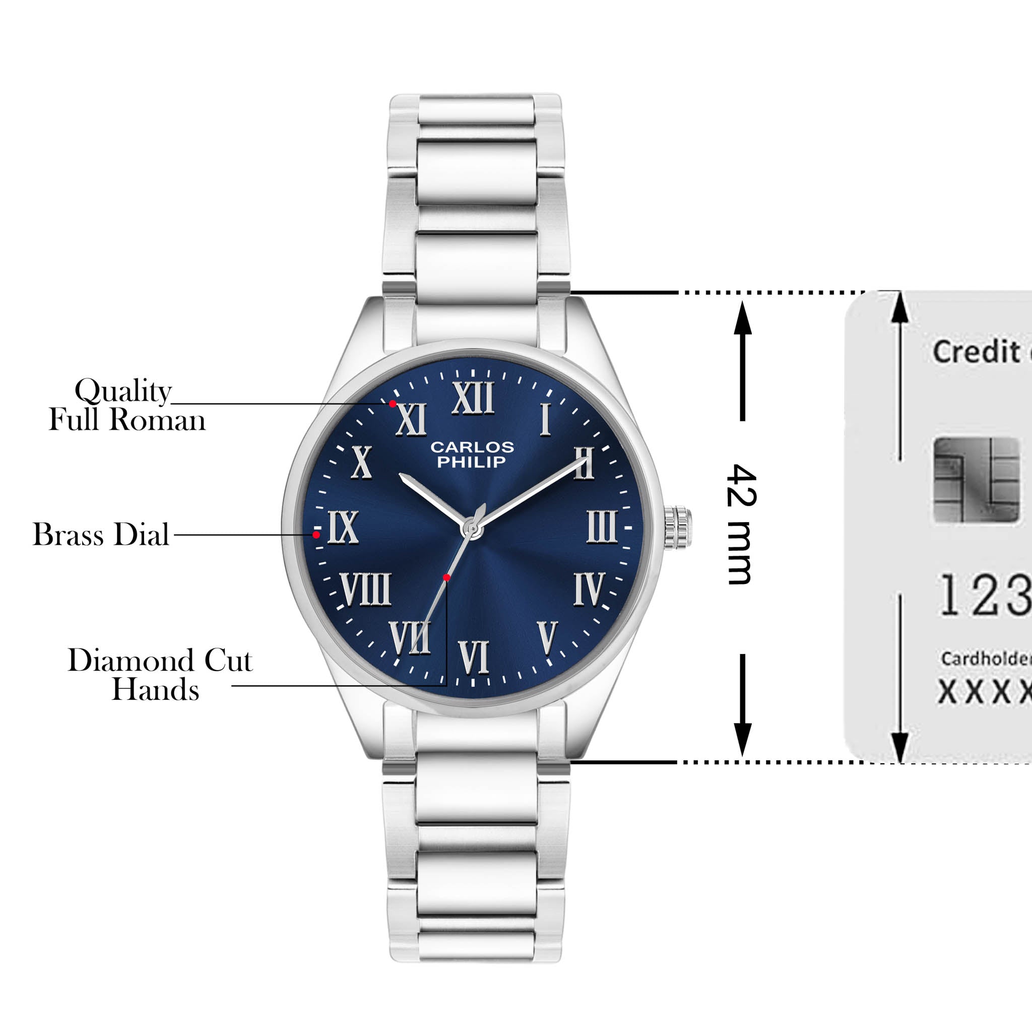 Celestia RSG 19 Blue IPS